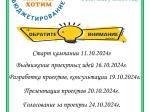 Школьное инициативное бюджетирование в 2024-2025 учебном году